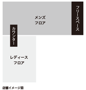 みどり市　インパクト　店内